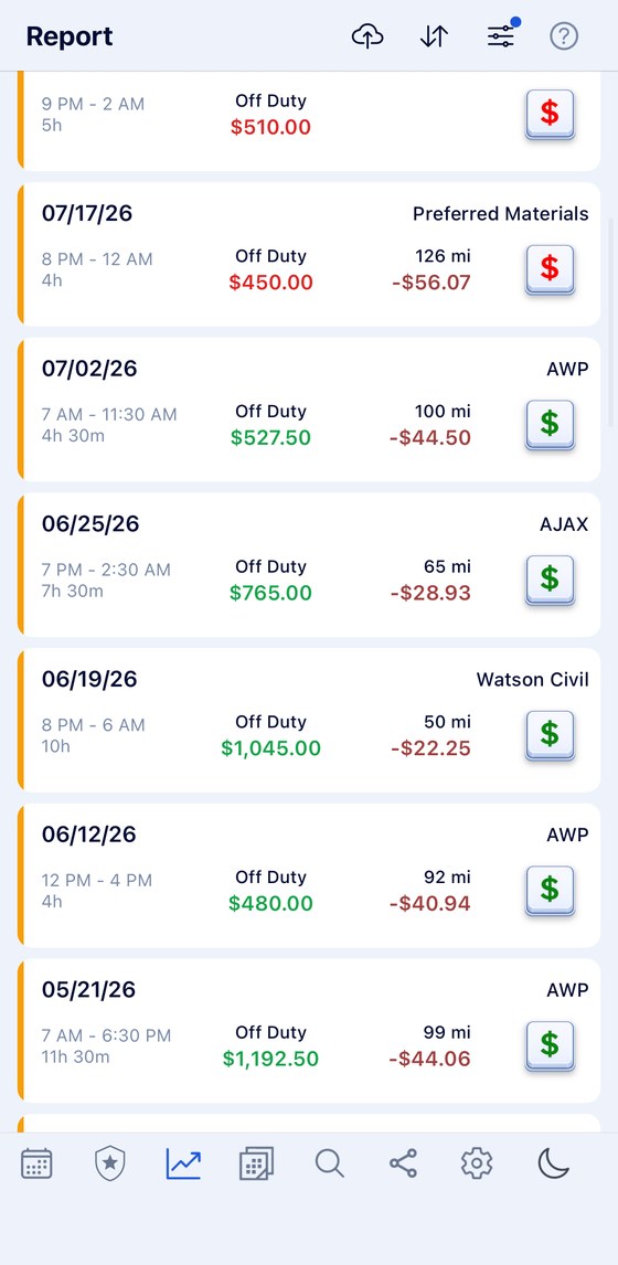 Report screen showing a year of shifts, hours, kilometres and total paid and pending earnings